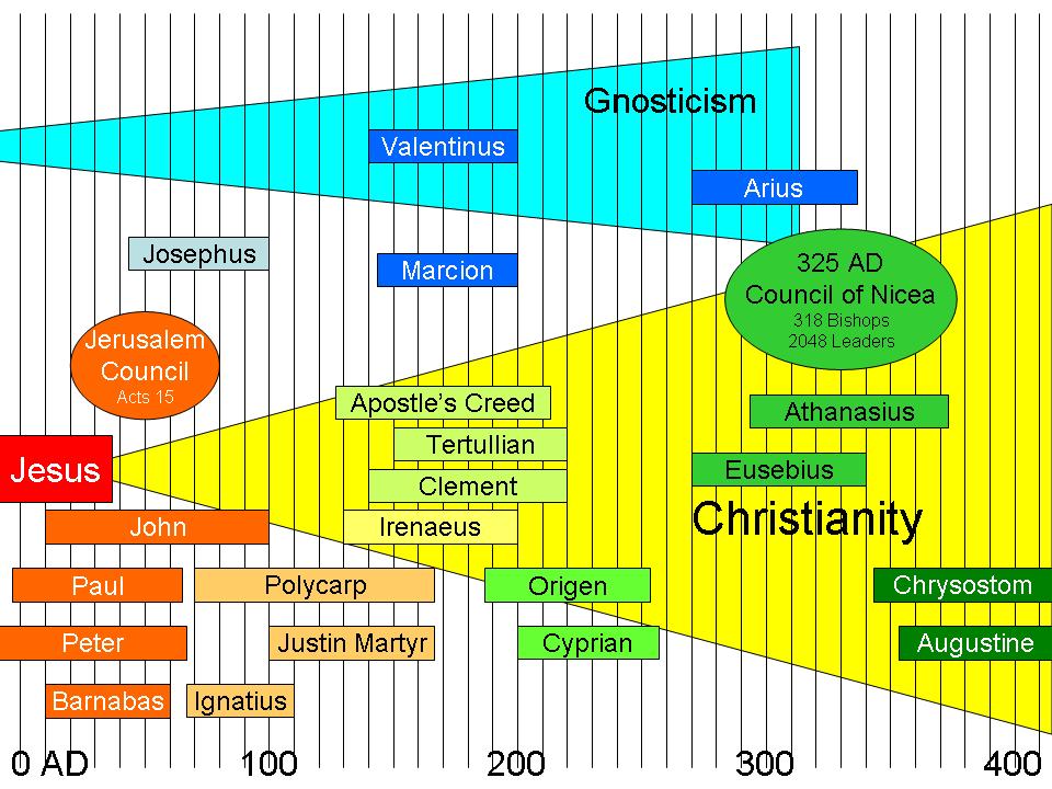 Click to see a clearer image